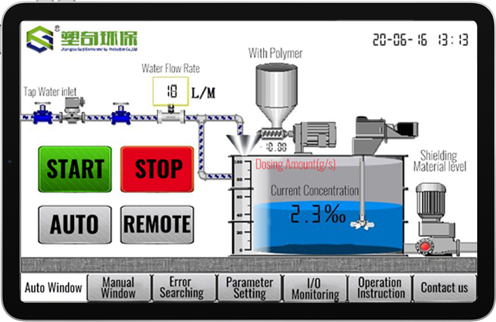 PMU Operation HMI Windows