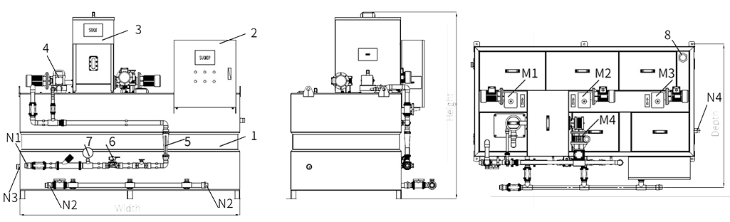 Polymer Dosing System Structures-A